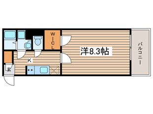 リブリ・鳥栖の物件間取画像